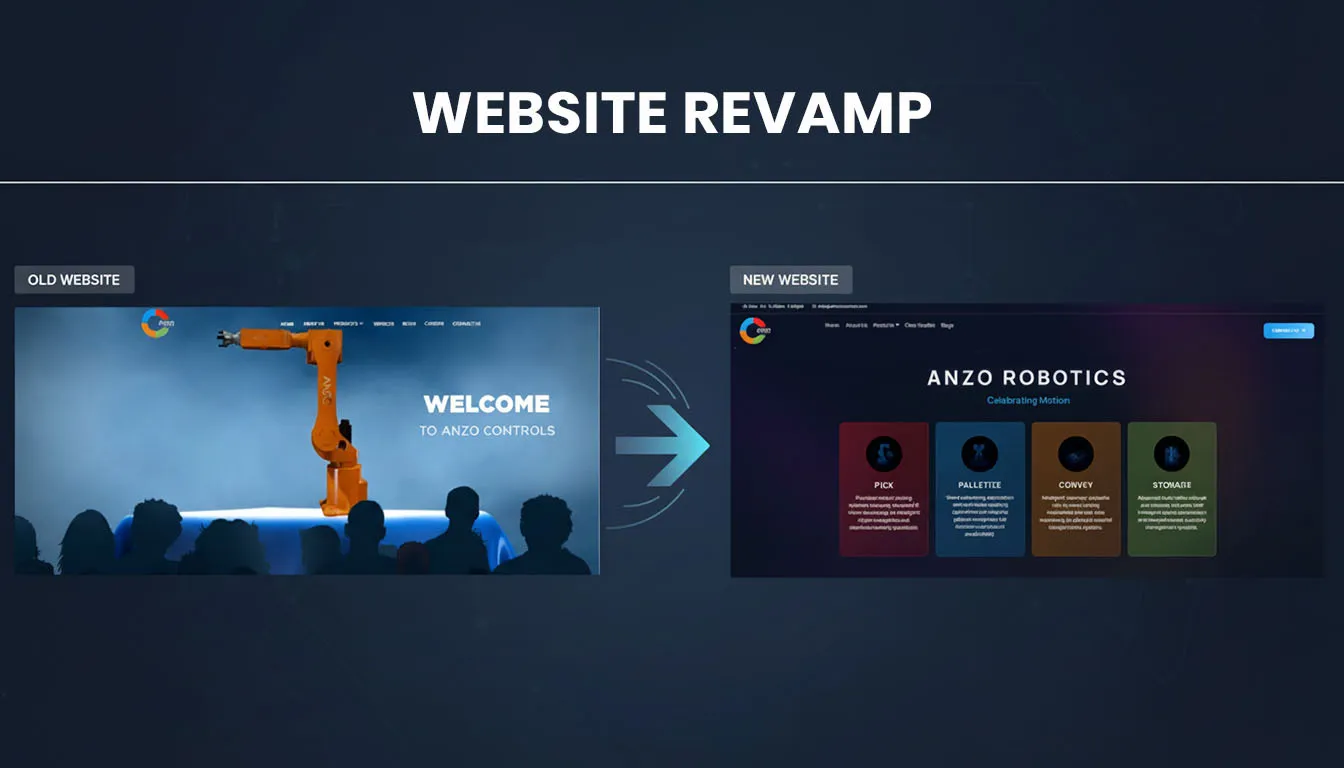 Anzo Robotics Banner