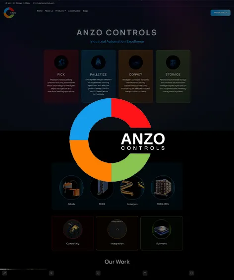Anzo Controls - Industrial B2B Website